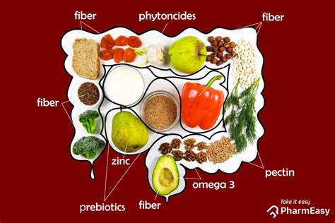 ほうれん草 食物繊維 - 緑の力で腸内環境を整える